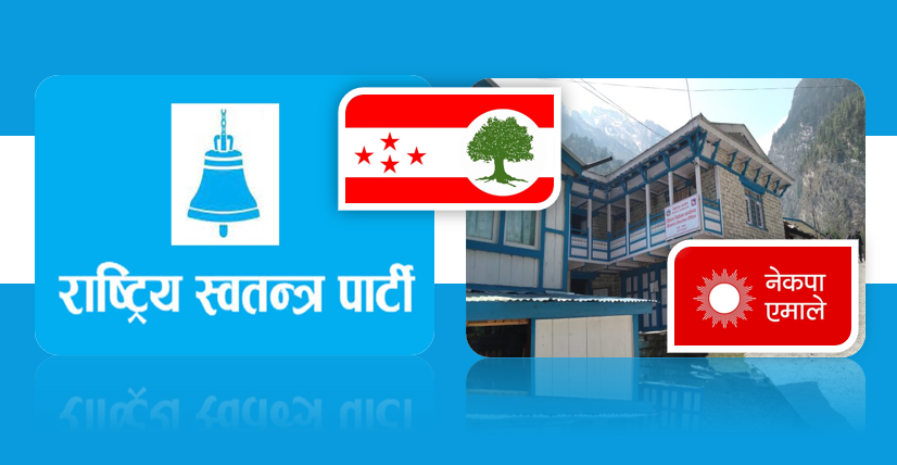 मनाङमा राश्वपा उम्मेदवार मोबाइल स्वीच अफ पारेर टाप, कांग्रेस एमालेबीच मुख्य प्रतिस्पर्धा